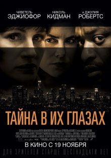 Тайна в их глазах / Secret in Their Eyes (2015) ()