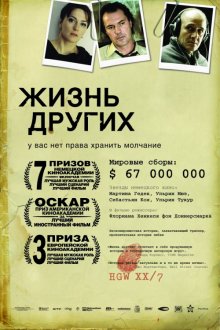 Жизнь других / Das Leben der Anderen (2006)