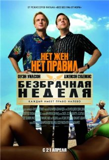 Безбрачная неделя / Hall Pass - смотреть онлайн