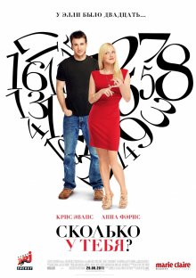 Сколько у тебя? / What's Your Number? - смотреть онлайн