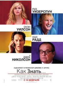 Как знать... / How Do You Know?